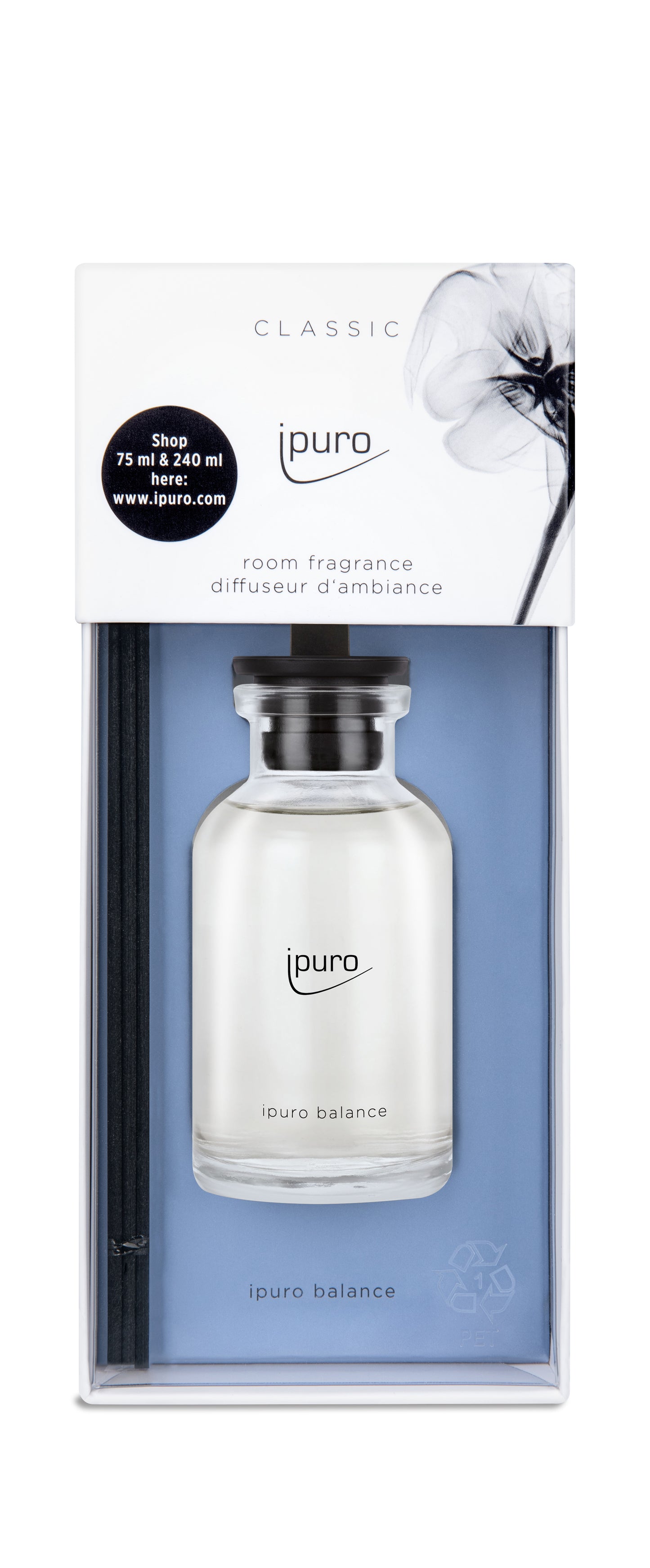 ipuro balance